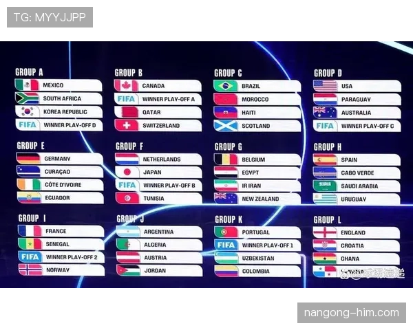 巴拉圭冲击2026世界杯:赛程前景与出线形势分析 巴拉圭冲击2026世界杯:赛程前景与出线形势分析